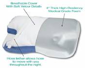CPAP 20 Pillow Replacement Cover